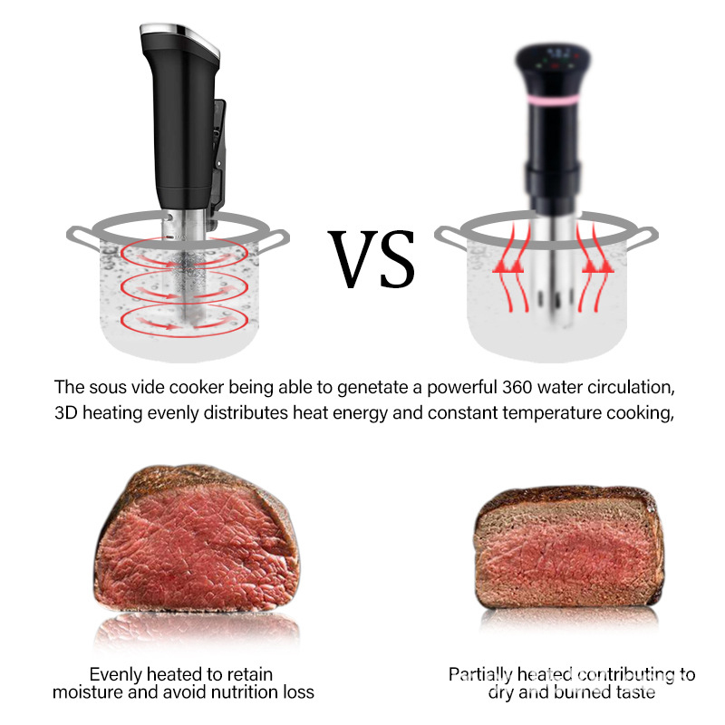 Digital Sous Vide Precision Cooker - IPX7 Водонепроницаемая прецизионная плита Sous Vide,