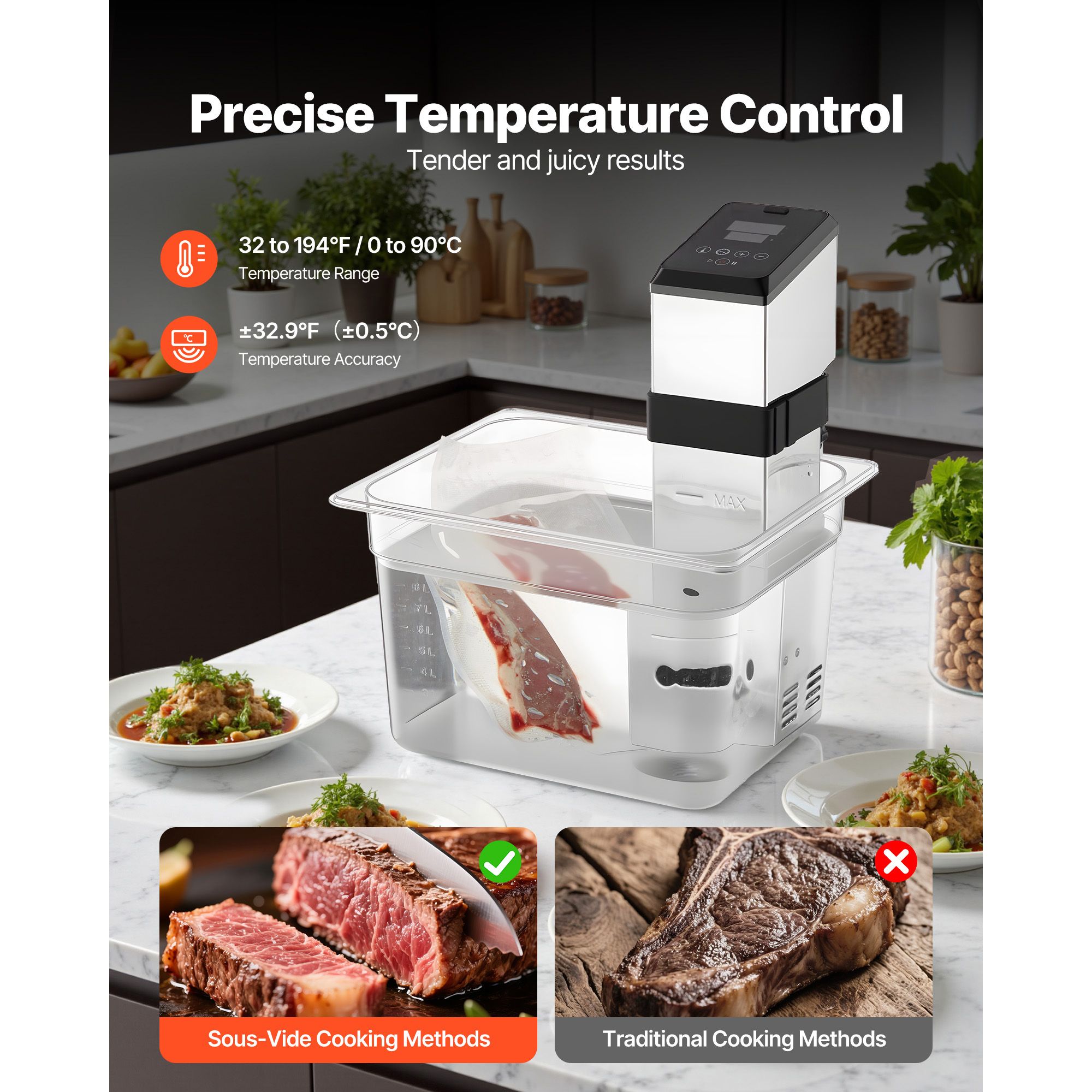 Циркулятор для су-вид мощность – обзор и цена Digital Sous Vide Precision Cooker