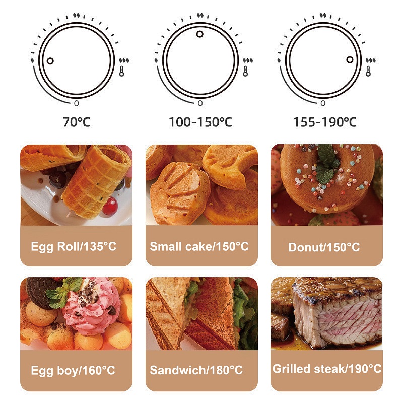 Мини-сэндвичница 750 Вт, элект – обзор и цена Mini Waffle Maker Machine
