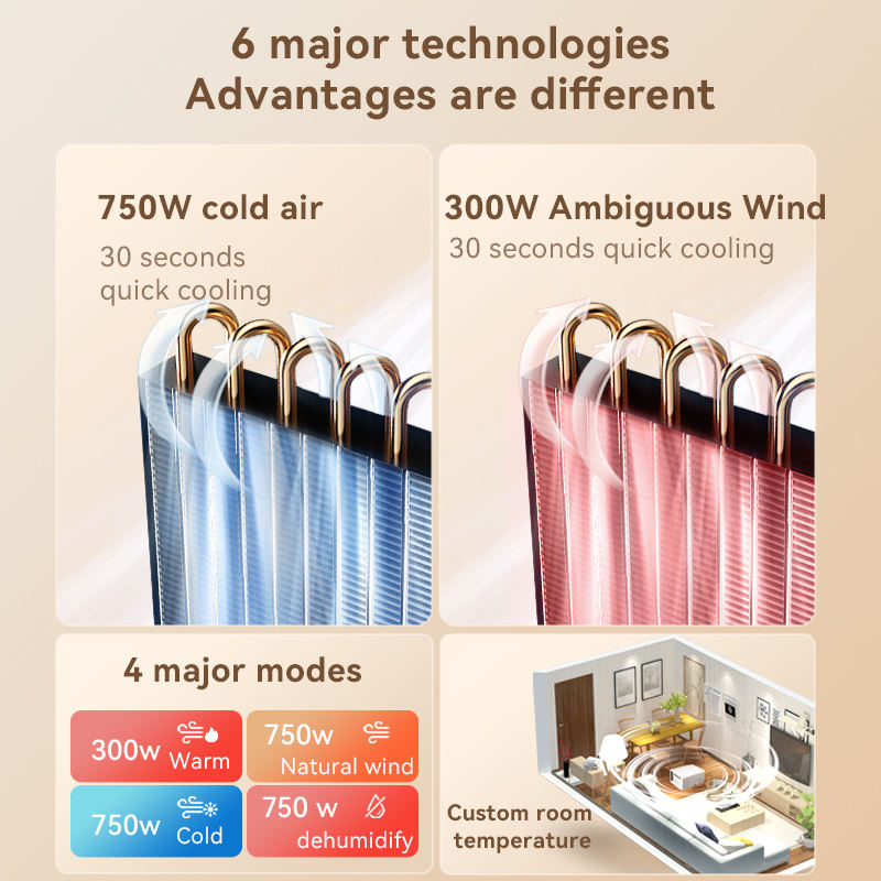 Заводская распродажа: Экономич – обзор и цена Home Appliances