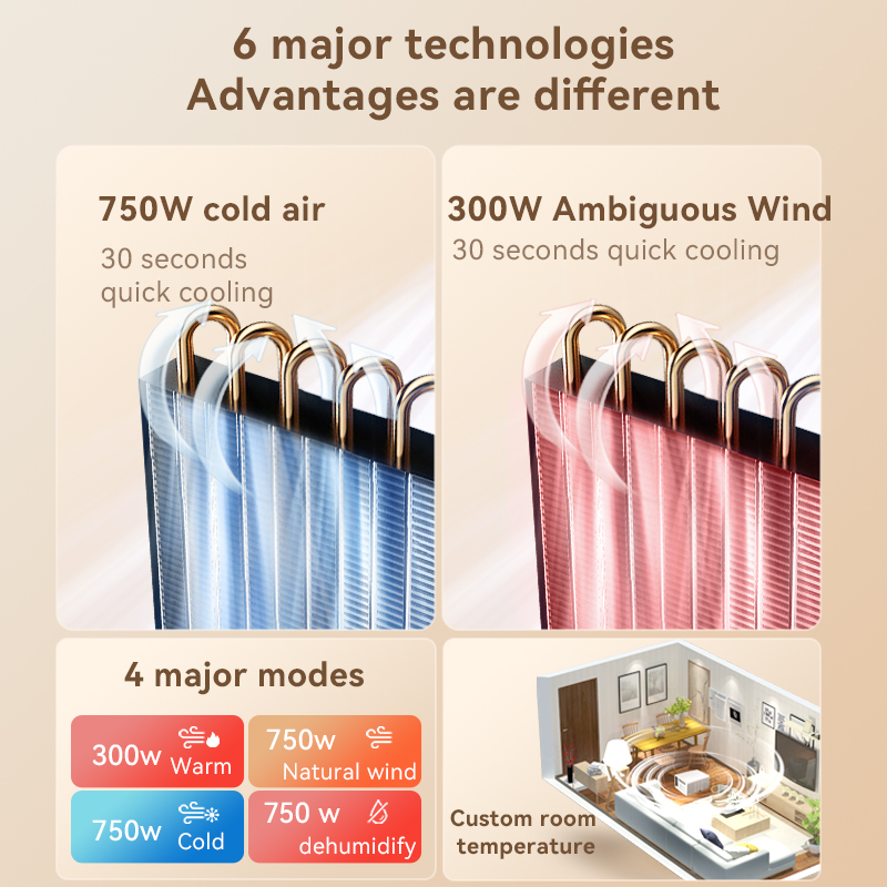 Функции охлаждения и обогрева, – обзор и цена Air Conditioners