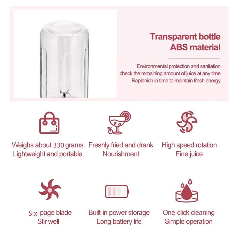Портативный блендер ABBP-Usb с – обзор и цена Portable Blender Usb Rechargeable